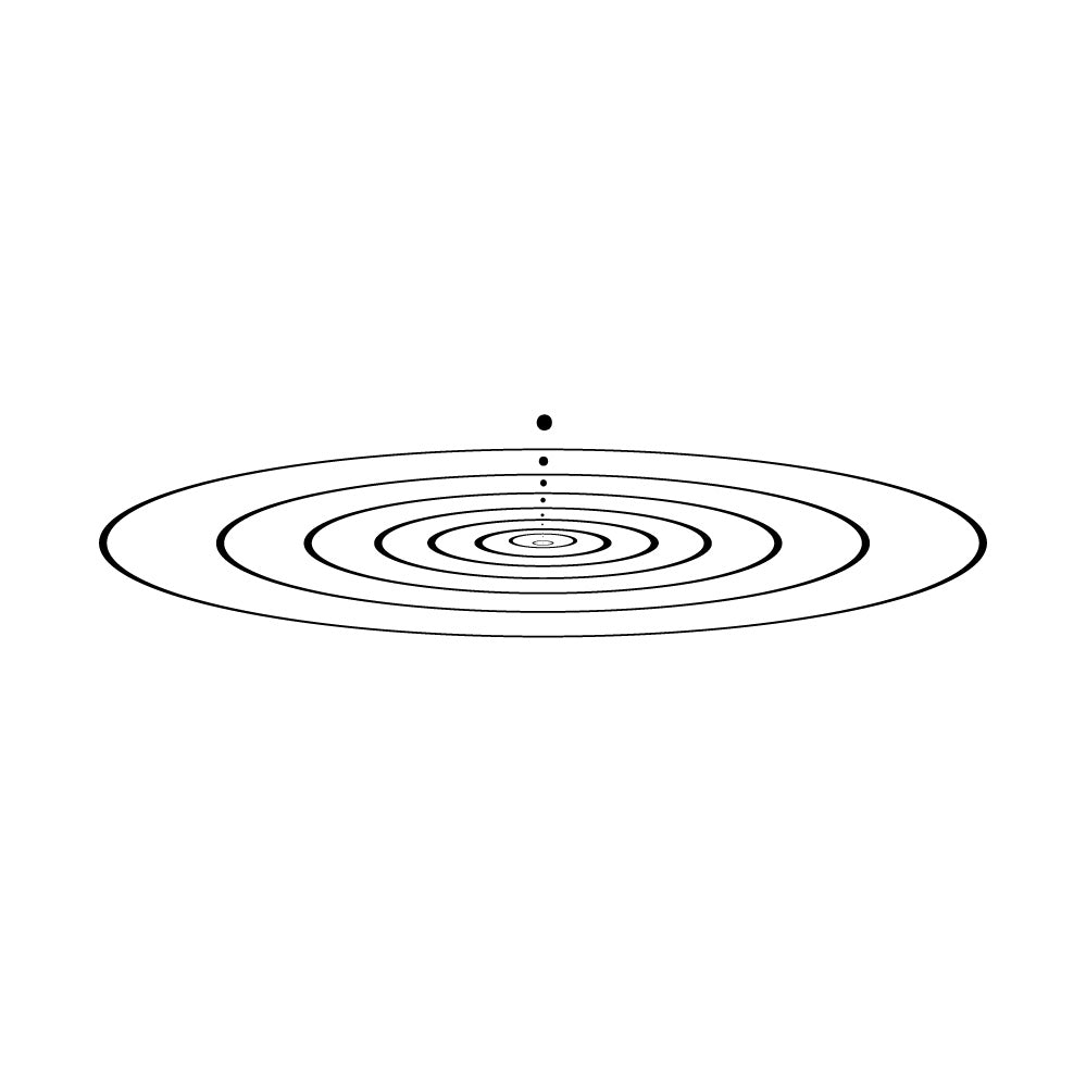 Ripple Effect